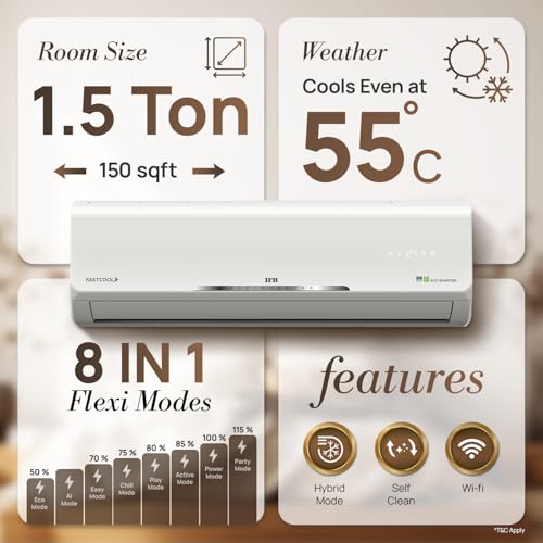 IFB 1.5 Ton 5Star,New star rated,AI Powered Inverter Split Air Conditioner with Inbuilt WiFi,Hybrid Mode, 8in1 Flexi Mode,Heavy Duty Compressor,Self Clean,100% Copper Tubes,CI195SS32SGM3, White 4
