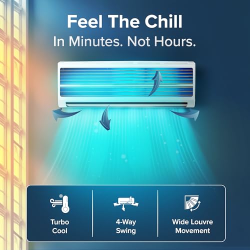 Blue Star 1.5 Ton 5 Star,Inverter Split AC (Copper, Convertible 5 in 1 Cooling, DigiQ Hepta Sensor, Dust Filter, Self Diagnosis, IE518PNU, White) 3