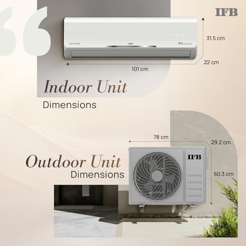 IFB 1.5 Ton 5Star,New star rated,AI Powered Inverter Split Air Conditioner with Inbuilt WiFi,Hybrid Mode, 8in1 Flexi Mode,Heavy Duty Compressor,Self Clean,100% Copper Tubes,CI195SS32SGM3, White 3