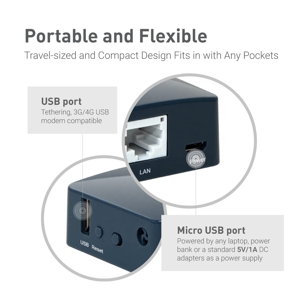 GL.iNet GL-AR300M16-Ext Portable Mini Travel Wireless Pocket Router - WiFi Router | OpenWrt | 2 x Ethernet Ports | OpenVPN/Wireguard VPN for Public & Hotel Wi-Fi | USB 2.0 Port | 2 x External Antennas 3