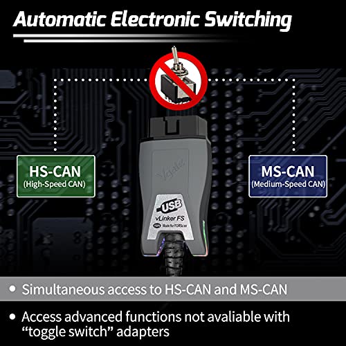 Vgate vLinker FS OBD2 USB Adapter for FORScan HS/MS-CAN Auto Switch 2