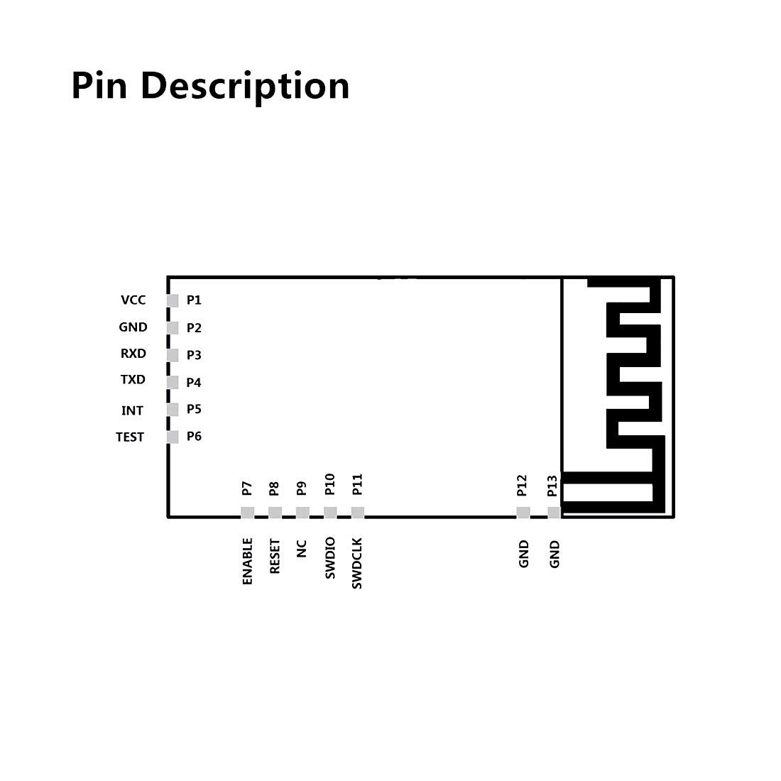 Nordic BLE 4.0 nRF51822 Controller Chip Bluetooth Module Small Size 18.5 x 9.1x 2.0mm 5 Pack 5