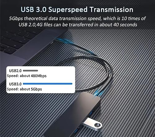 Concentrador USB 3.0, concentrador USB de 4 puertos Divisor USB Expansor USB para computadora portatil, unidad Flash, Disco Duro, consola, impresora, teclado, Camara, mause 4