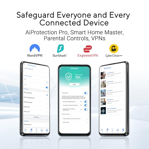 ASUS RT-BE92U BE9700 Tri-Band WiFi 7 Router, Supports New 320MHz Bandwidth & 4096-QAM, MLO, AI WAN Detection, AiMesh Support, Subscription-Free Network Security & Comprehensive VPN Features 6