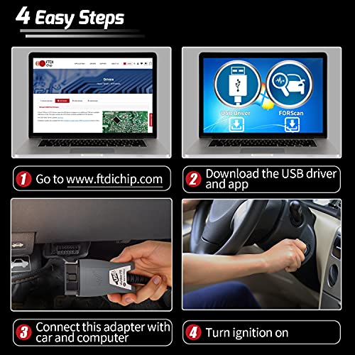 Vgate vLinker FS OBD2 USB Adapter for FORScan HS/MS-CAN Auto Switch 6