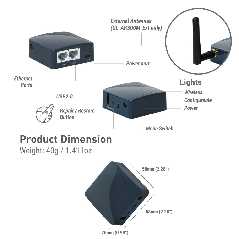 GL.iNet GL-AR300M16-Ext Portable Mini Travel Wireless Pocket Router - WiFi Router | OpenWrt | 2 x Ethernet Ports | OpenVPN/Wireguard VPN for Public & Hotel Wi-Fi | USB 2.0 Port | 2 x External Antennas 2