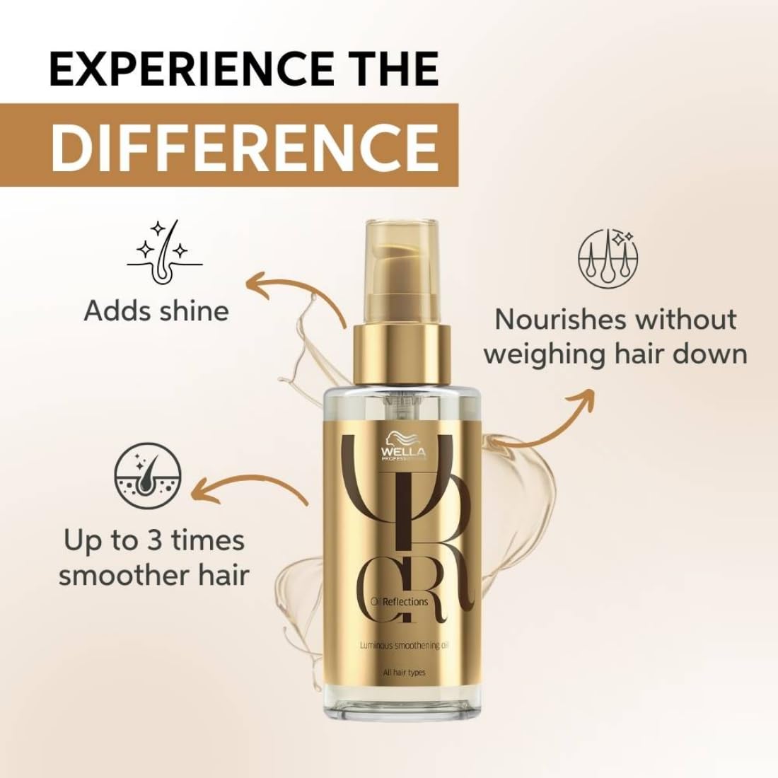 Wella Professionals Oil Reflections Luminous Smoothing Hair Oil | Frizz Control & Shine Booster | 100 ml 3