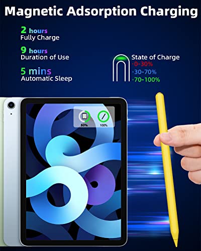 Gnanlen iPad Pencil 2nd Generation with Magnetic Wireless Charging,Same as Apple Pencil 2nd Generation,Stylus Pen Compatible with iPad Pro 11in 1/2/3/4,iPad Pro 12.9in 3/4/5/6,iPad Air 4/5,iPad Mini 6 3