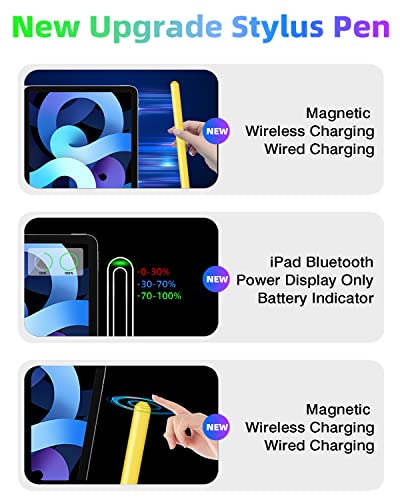 Gnanlen iPad Pencil 2nd Generation with Magnetic Wireless Charging,Same as Apple Pencil 2nd Generation,Stylus Pen Compatible with iPad Pro 11in 1/2/3/4,iPad Pro 12.9in 3/4/5/6,iPad Air 4/5,iPad Mini 6 6