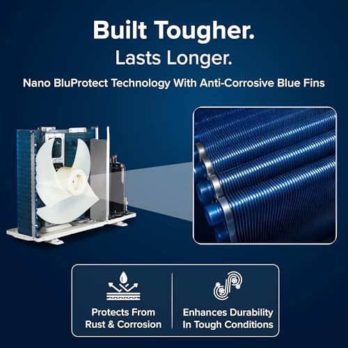 Blue Star 1.5 Ton 5 Star,Inverter Split AC (Copper, Convertible 5 in 1 Cooling, DigiQ Hepta Sensor, Dust Filter, Self Diagnosis, IE518PNU, White) 5