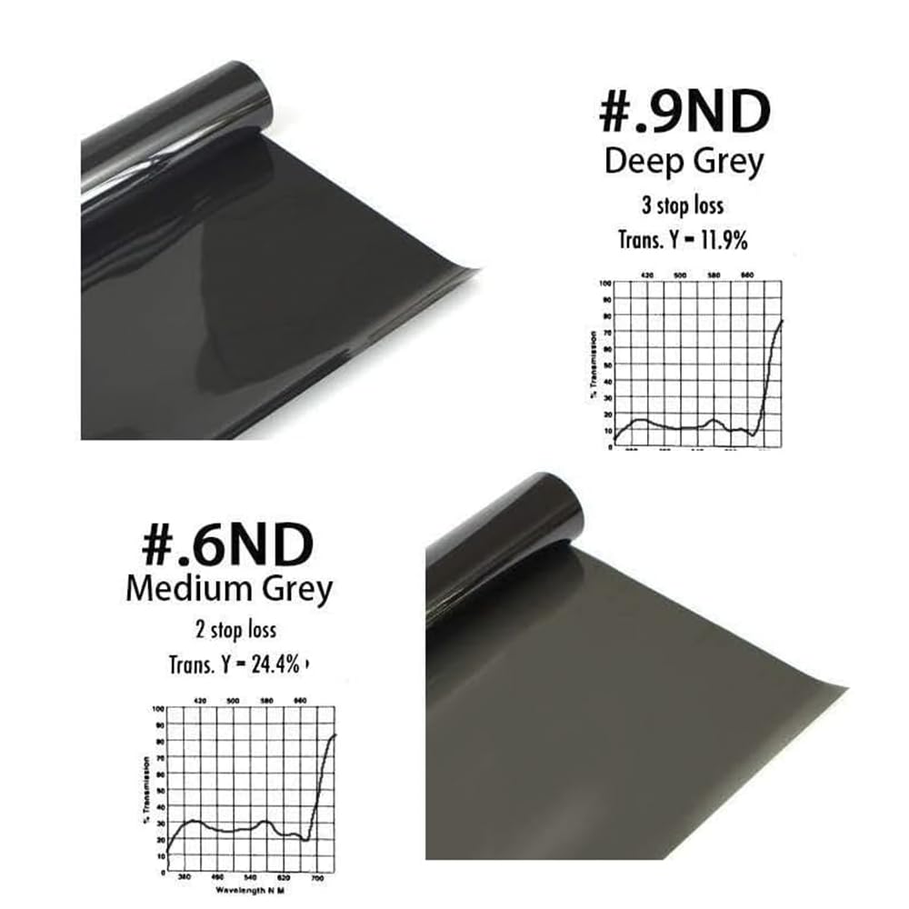 Lighting Neutral Density Gels Filter Sheet 16x20 inches Kit, ND6,ND9 for Photo Studio Video Flashlight Led Light Photography 3