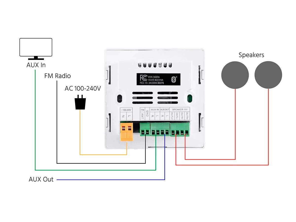 Monoprice Commercial Audio Wall Mount Music Amplifier - with Bluetooth, Aux, FM, and IR Remote, White 5