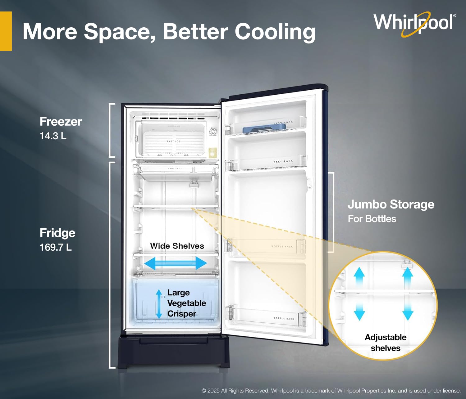 Whirlpool 184 L 5 Star Direct-Cool Single Door Refrigerator with Intellisense Inverter Compressor (205 WDE ROY 5S Inv SAPPHIRE SPRING-Z) 5