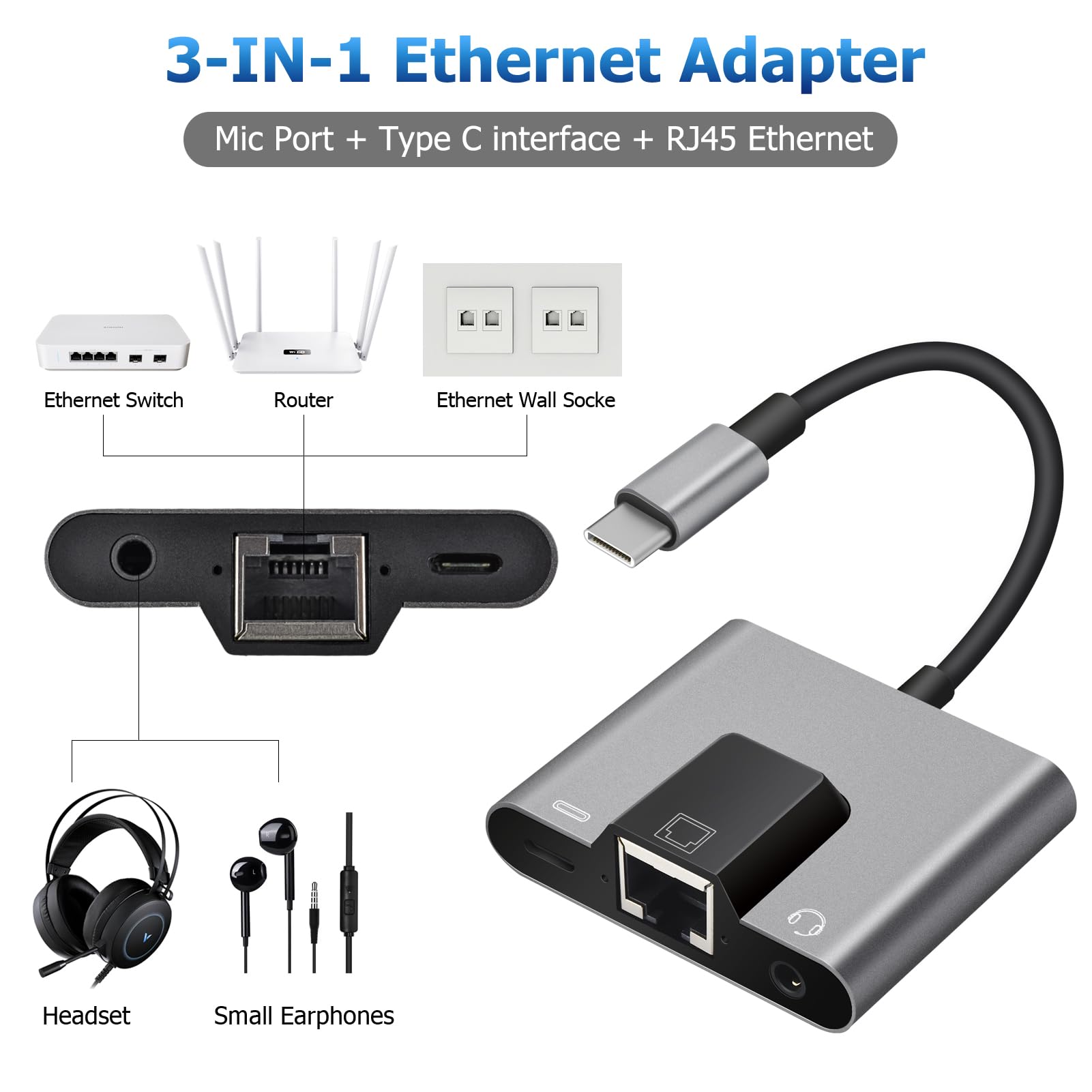 Enbiawit Type C to RJ45 Ethernet Adapter Network Adapter, Support 10/100Mbps Ethernet Network, with Type C Charge Port and 3.5mm Audio Jack, Compatible with iPhone 15/16/Android/i-Pad Pro/Mac/Galaxy 3
