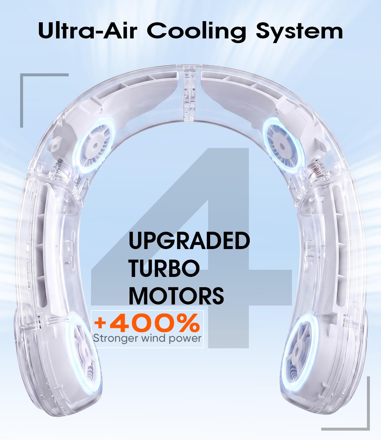 ChillGo Neck Fan, 4 Turbo Foldable Portable Fans - Personal Bladeless Fan 4