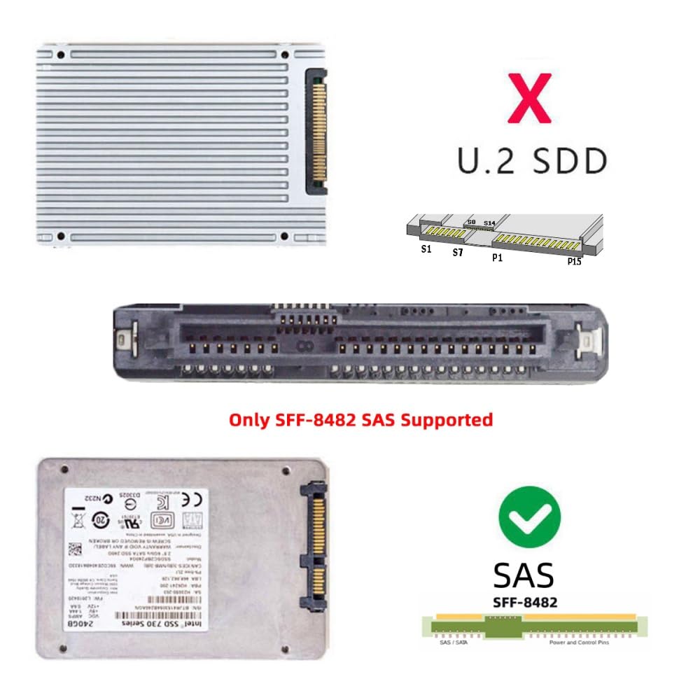 NFHK SFF-8482 SAS 29Pin to USB3.0 5Gbps Hard Disk Drive Raid Adapter with Chipset and Power Port (Need 12V/3A Power Supply) 5