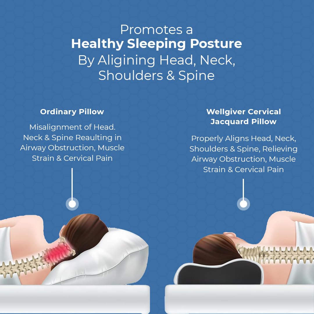 CareFoam Memory Foam Cervical Neck Pillow | 2 Years Warranty | Pain Relief Sleep, Improves Posture Spinal Alignment, Neck Pain Relief | Queen 19 x 11 x 3.5 Inch | White Jacquard Cover | Pack of 2 3