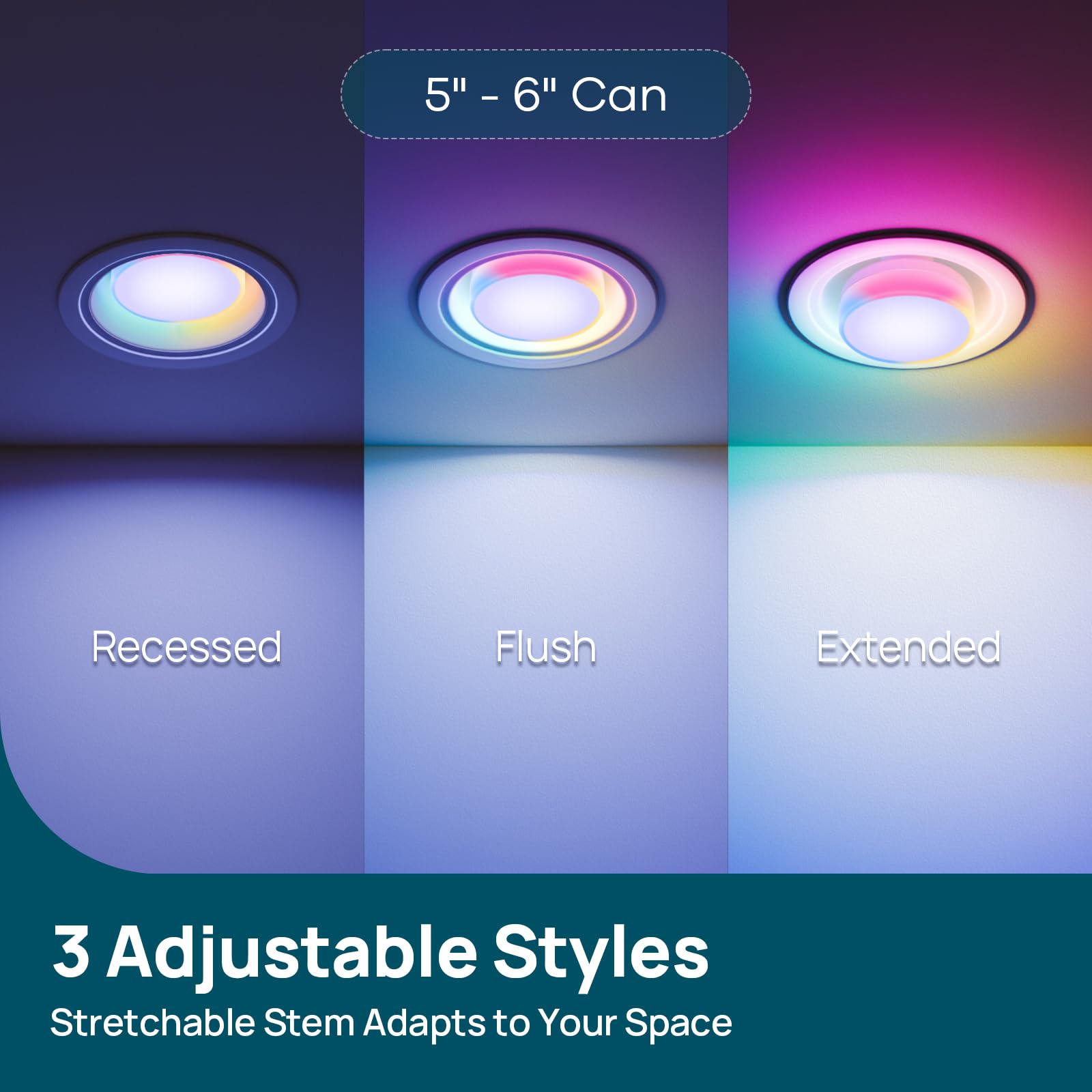 Linkind Matter BR30 Smart Light Bulbs with Stretchable Design & 4-Zone Aurascape Color, 850LM Recessed Smart Flood Light Bulb, Works with Alexa/Apple Home/Google Home, Music Sync Light Show, 2 Pack 5
