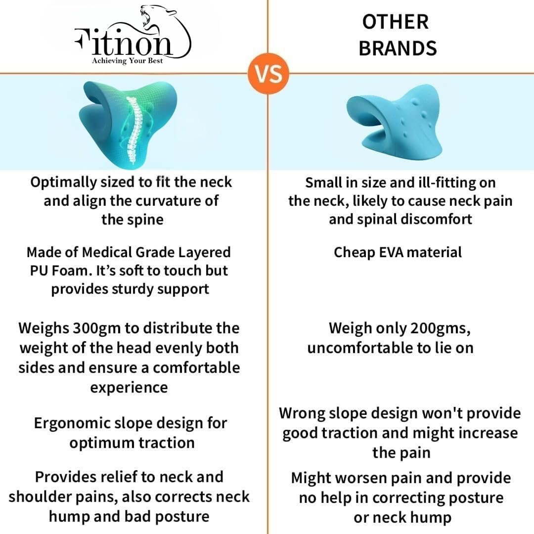 Fitinon Advance Neck Support Stretcher for Pain | Neck Pain Relief Product | Cervical Traction Device | Neck and Shoulder Relaxer | Massage Relaxer Accupressure Chiropratice (Blue,Men) 4