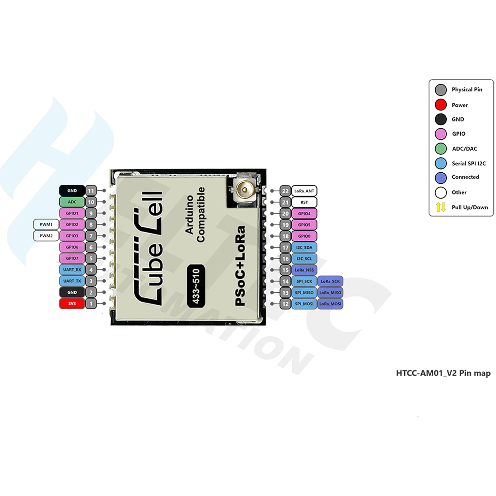 HTCC-AM01 V2 LoRa/LoRaWAN Node Module Based on ASR6052 and SX1262 Low Power Design IoT Development Kit Long Communication Distance Compatible with Arduino (3) 5