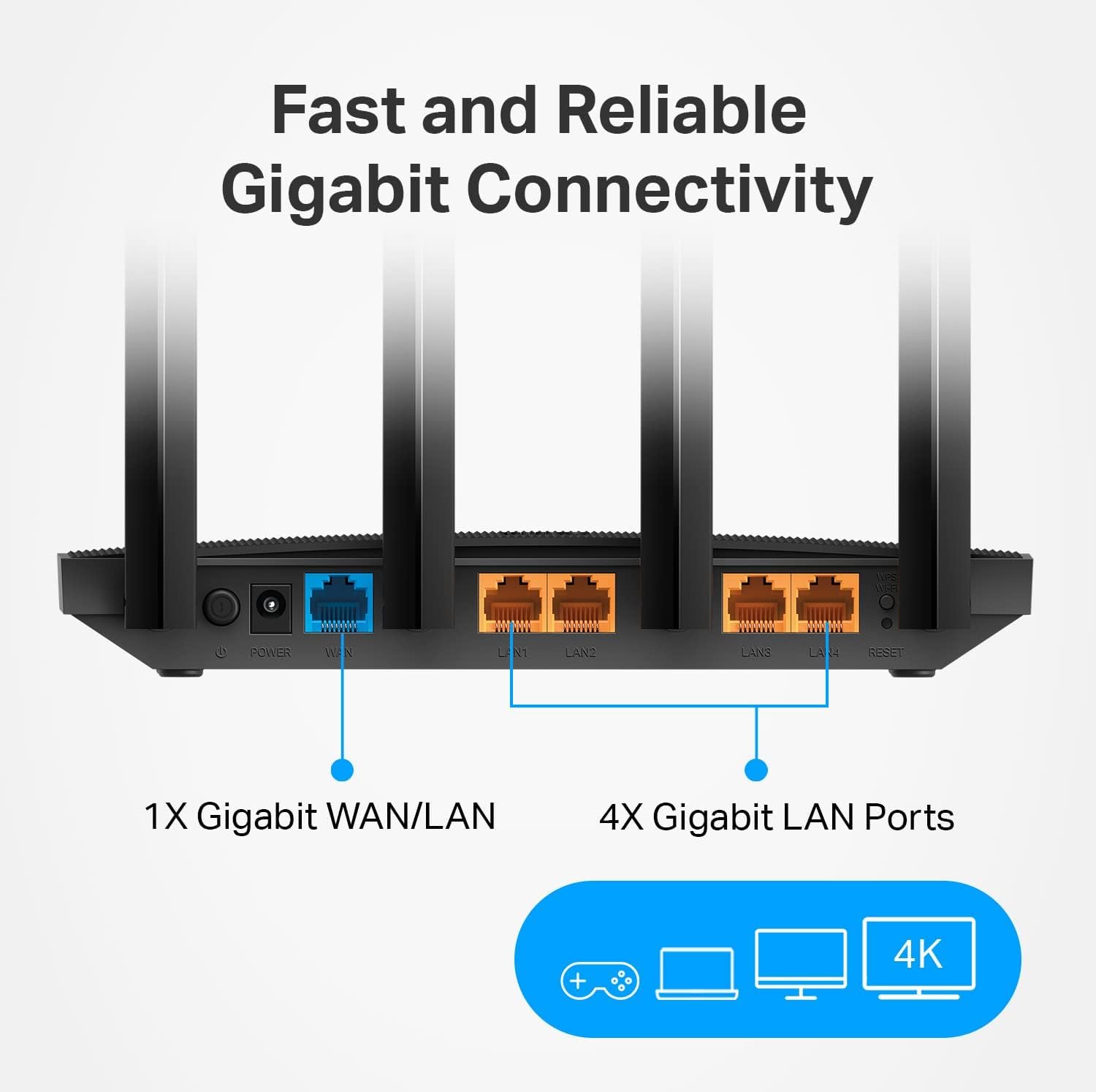 TP-Link AC1200 Gigabit WiFi Router (Archer A6) - Dual Band MU-MIMO Wireless Internet Router, 4 x Antennas, OneMesh and AP Mode, Long Range Coverage 5