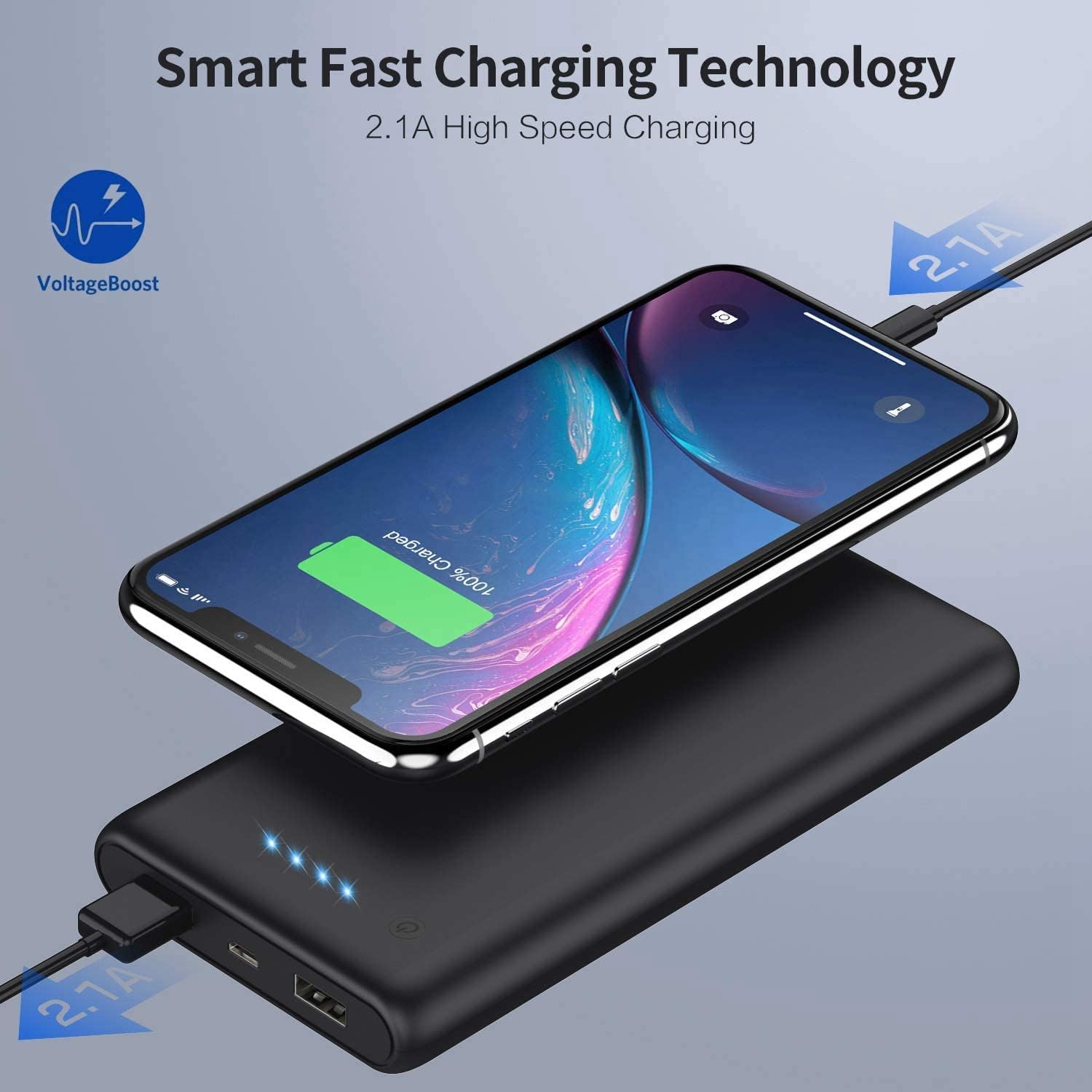 Upgraded Portable Charger 40800mAh Power Bank - Portable Battery with 2 Built in Cables,PD 25W USB C Fast Charging, 5 Outputs Battery Pack Compatible with iPhone 17 16 15 14 Android Phone etc-Navy 3