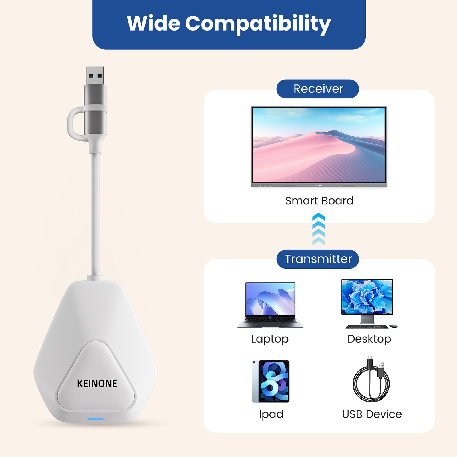 KEINONE 4K Miracast Adapter, Wireless Projector, Dual-Band Wi-Fi, Effortless Windows/Mac OS/Android/iOS to HDTV/Monitor/Projector Screen Mirroring for Home, Online Learning & Remote Work 3