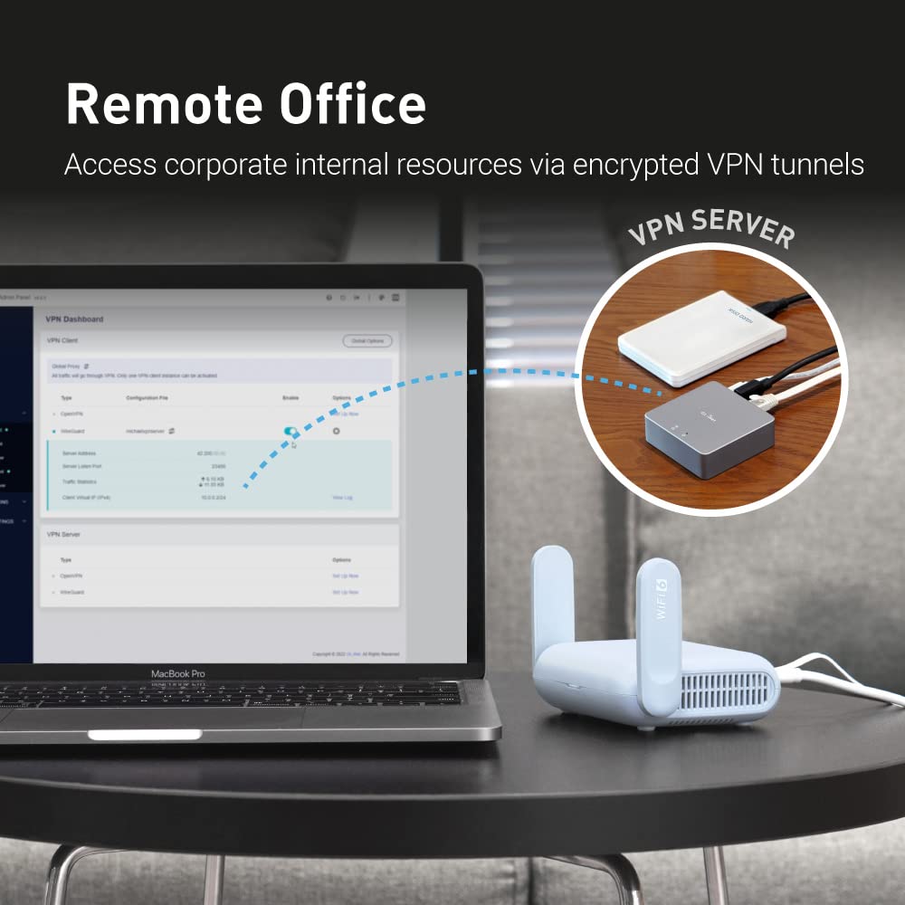 GL.iNet GL-MT3000 (Beryl AX) Portable Travel Router, Pocket-Sized Wi-Fi 6 Wireless Travel Gigabit Router, with OpenVPN & Wireguard for Public & Hotel Wi-Fi Use, Suitable for Cruise/RV/Airplane/Hotel 3