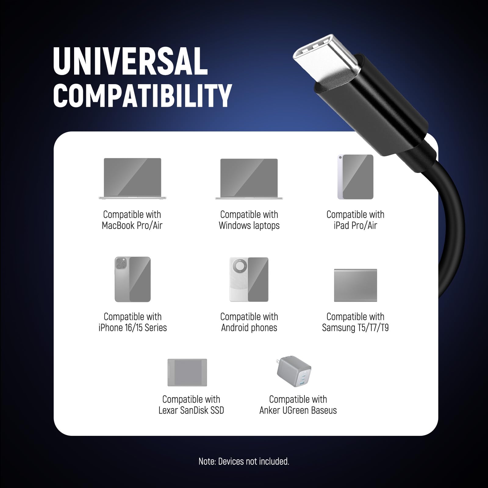 NEEWER 2 Pack OTG Cable Set, USB C to C & USB C to iOS, Male to Male DAC Audio Output Cable Compatible with iPhone iPad Android MacBook Laptop PC, 18"/45cm, LM6 6