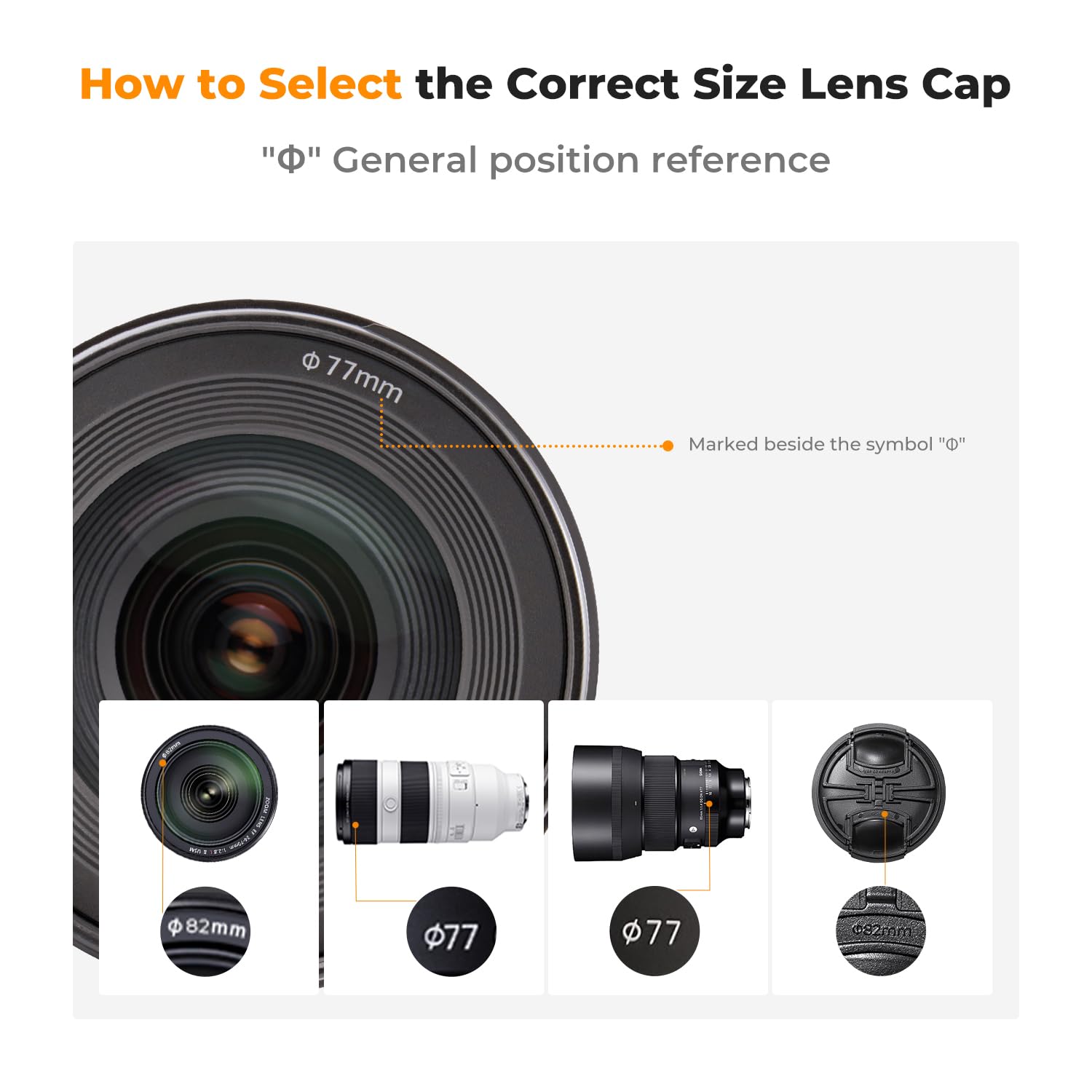 K&F CONCEPT 58mm Lens Cap Cover, 4-in-1 Center Pinch Lens Cover + Anti-Loss Keeper Leash + Microfiber Cleaning Cloth Kits + 3pcs Screen Protector Compatible with Canon 3