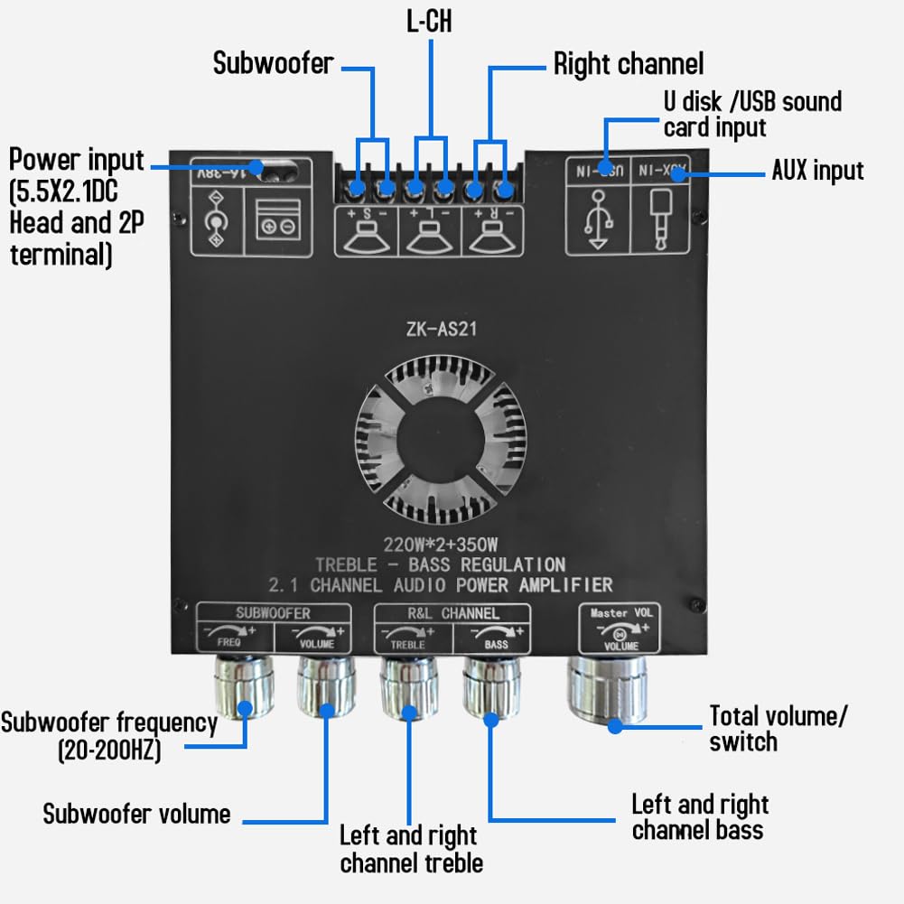 ZK AS21 Compact 2.1 Channel TPA3255 BT Digital Power Amplifier Board Module High and Low Tone Subwoofer Power Amplifier Board 220W 2 350W for Home Theater and Audio Enthusiasts 6