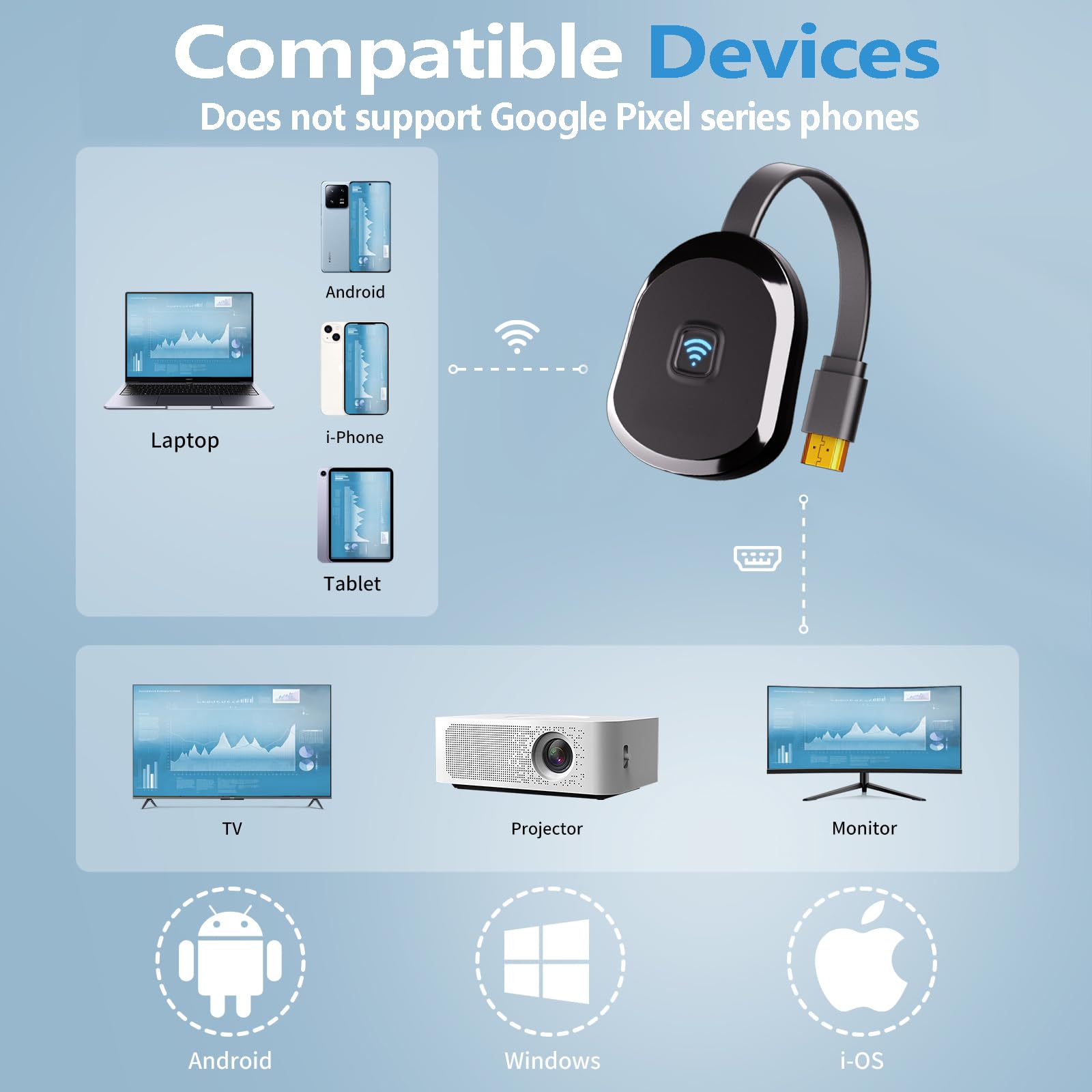 HRpart 4K Wireless Display Adapter Dongle,TV Adapter for The APP YouTube,for i-Phone, i-Pad, Android, Tablet, Laptop,Windows to HDTV/Monitor/Projector, Compatible Miracast, AirPlay, DLNA 4