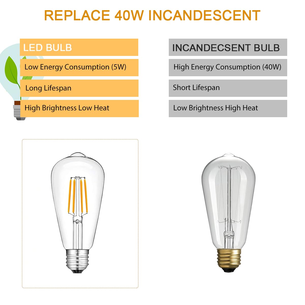 Mavelovs 5W LED Vintage Edison Bulb ST64, E26 Base, 2700K Soft White, 350 Lumens, CRI 80, Energy-Saving Decorative Light Bulb for Pendant, Chandelier, Wall Sconce, Lamp Lighting 5