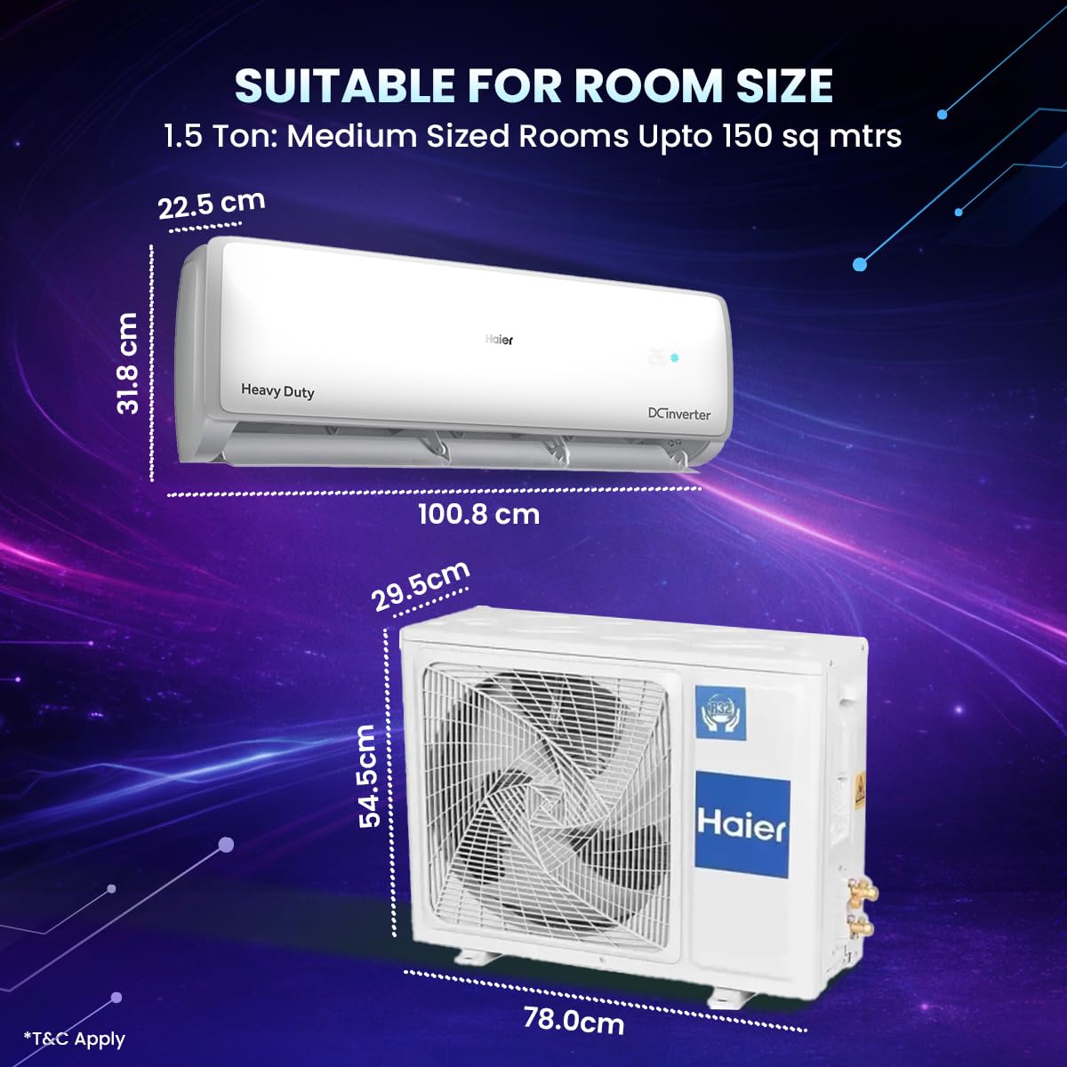 Haier 1.5 Ton 5 Star HEXA Inverter Split AC (5125 Watts, Copper, Heavy Duty, 7 in 1 Convertible, Frost Self Clean, HD Filter, Cools at 60°C, 20mtrs Air Throw - HSU18EP-TXW5BN-INV, White) 3