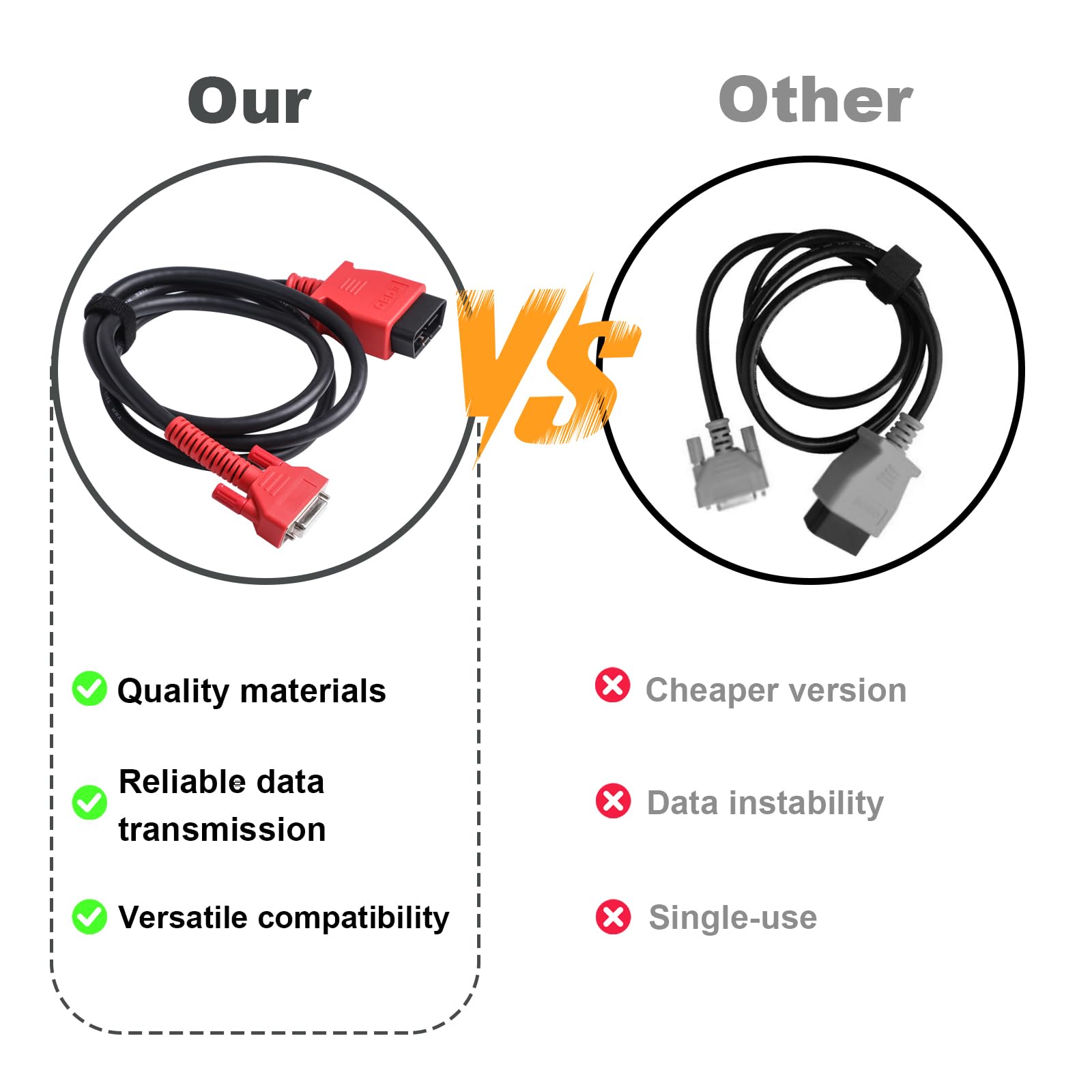 ZIWIMEGO Car Diagnostic Cable,Scanner Main Test Data Cable, OBD2 OBD2II 16 Pin Cord Test Cable Car Diagnostic Tool for MaxiSys MS906 MS906BT MS906TS MS908 MS908S MS908S PRO J2534 (2) 6