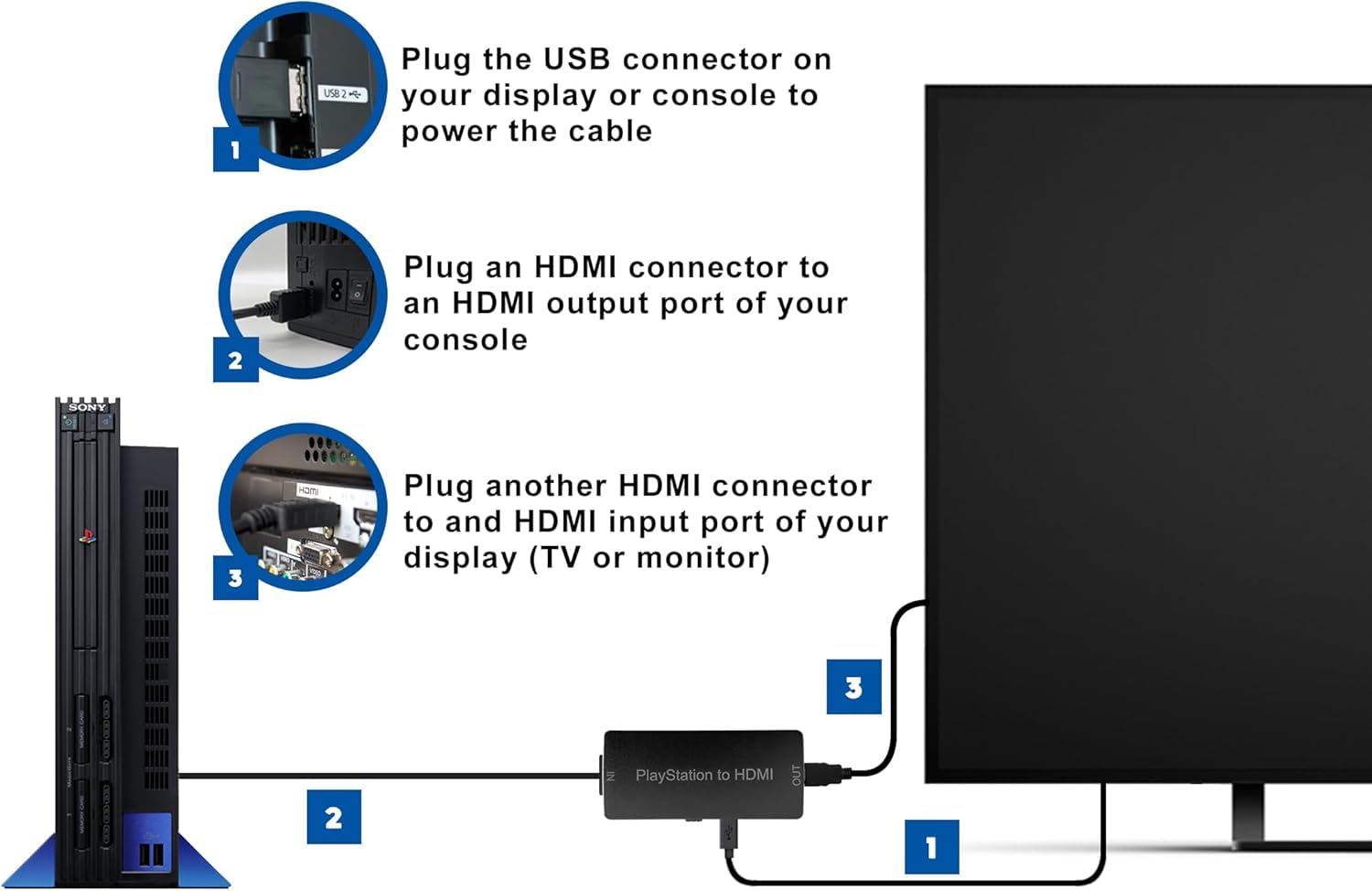 HD Link HDMI Cable for PlayStation 2 & for PlayStation 1 Console, for PS1/PS2 to HDMI Adapter Improved Video Quality, HD Converter with 4:3/16:9 Switch, HDCABLEPS2 No Radio Frequency Radio 3