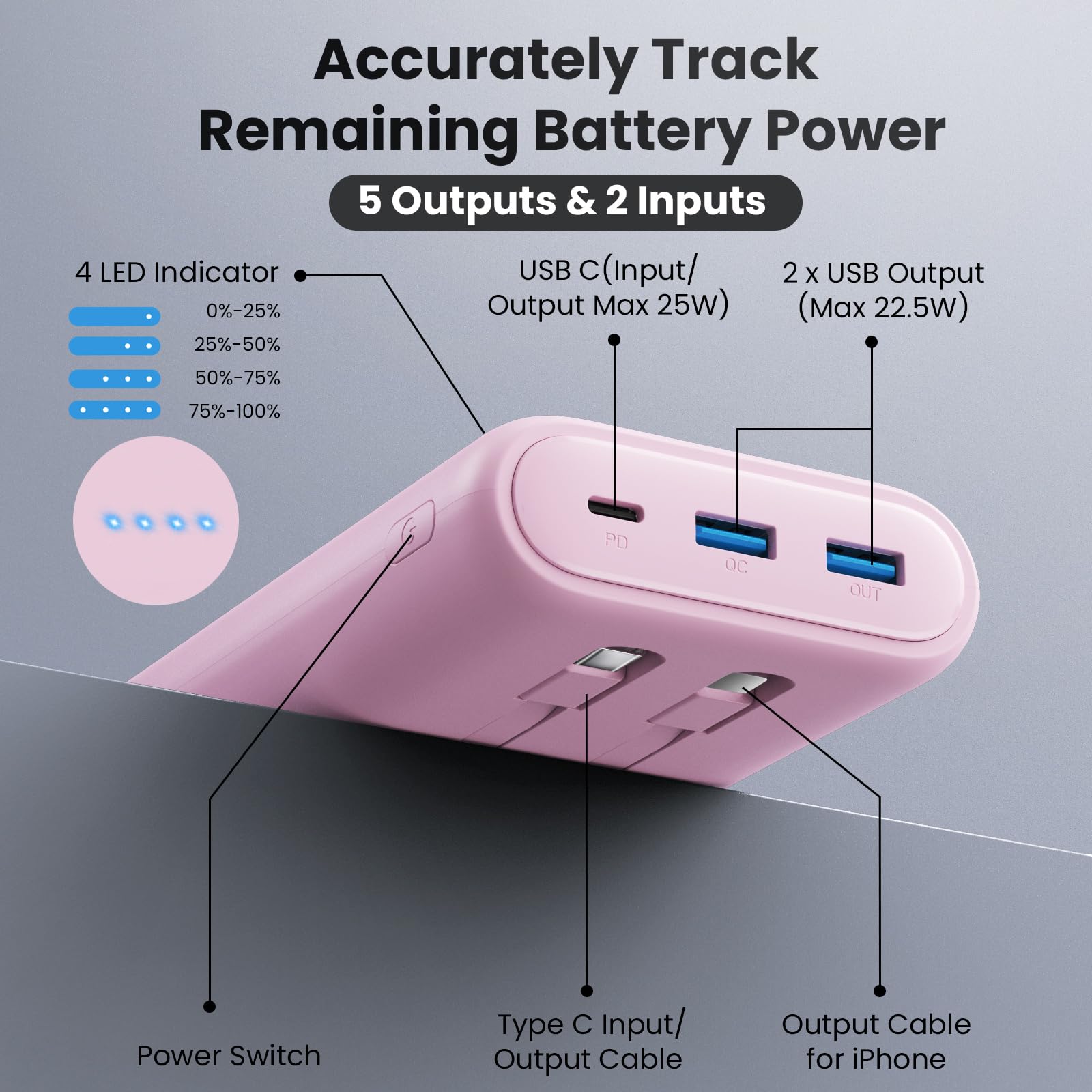Upgraded Portable Charger 40800mAh Power Bank - Portable Battery with 2 Built in Cables,PD 25W USB C Fast Charging Battery Pack Compatible with iPhone 17 16 15 14 13 Android Phone Tablets etc-Pink 4