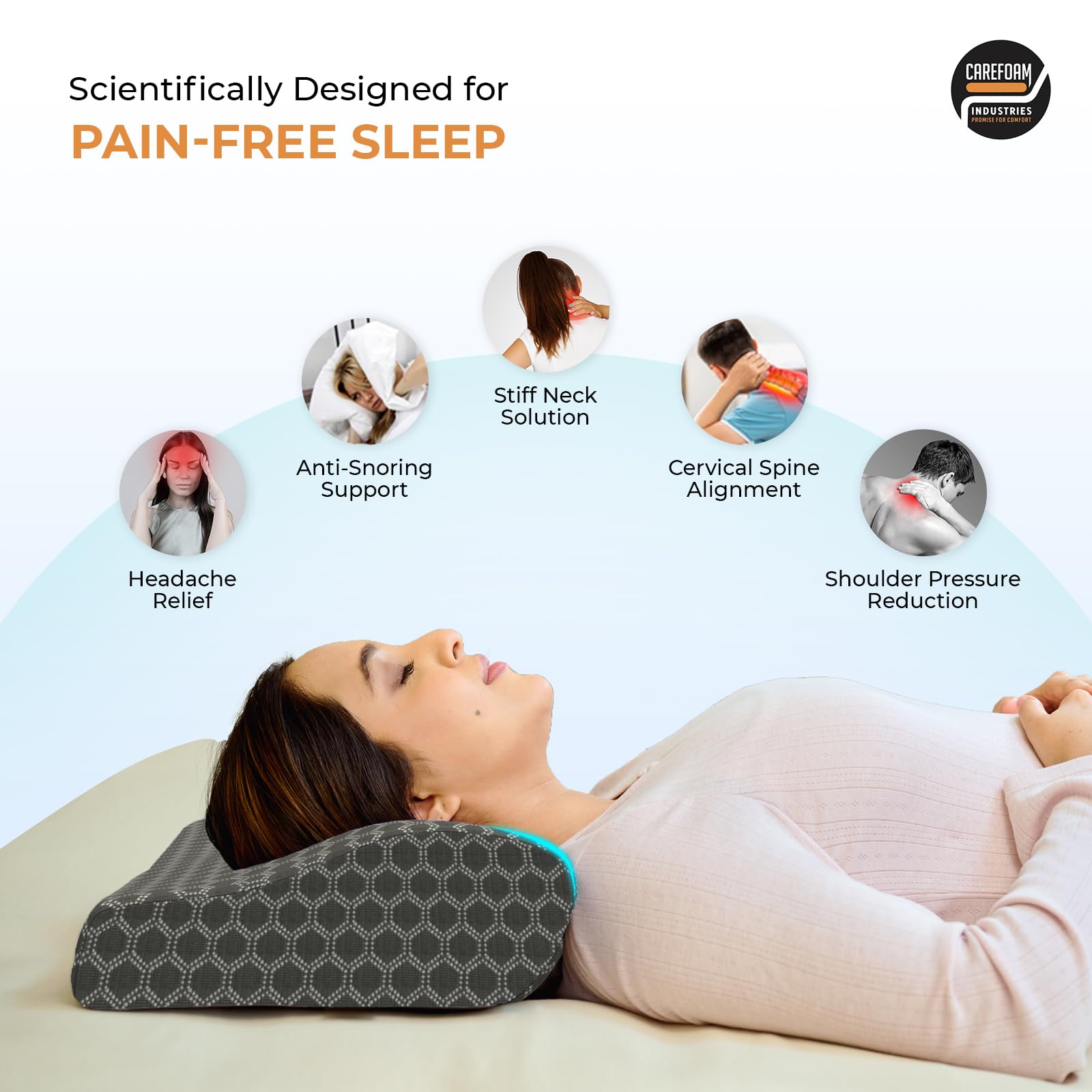 CareFoam Contour Cervical Gel Memory Foam Pillow | 2-Year Manufacturing Warranty | Ergonomic 3-Zone Orthopedic Pillow for Neck Support & Cervical Spine Alignment | Made in India |19 x 11 x 4 Inch 6