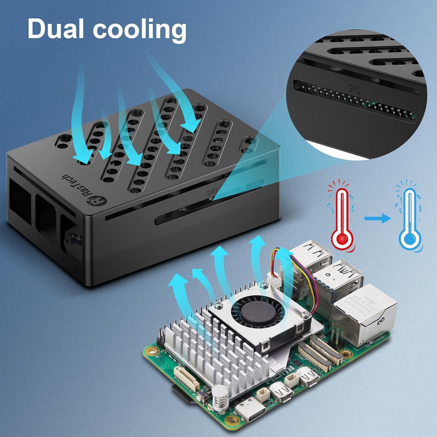 RasTech Raspberry Pi 5 16GB Kit 64GB Edition with Active Cooler,GaN 27W 5.1V5A USB-C Power Supply,Pi5 16GB Board,64GB Card Readers Kit, Case for Pi 5,Dual 4K Micro HD Out Cables and User Manual 6