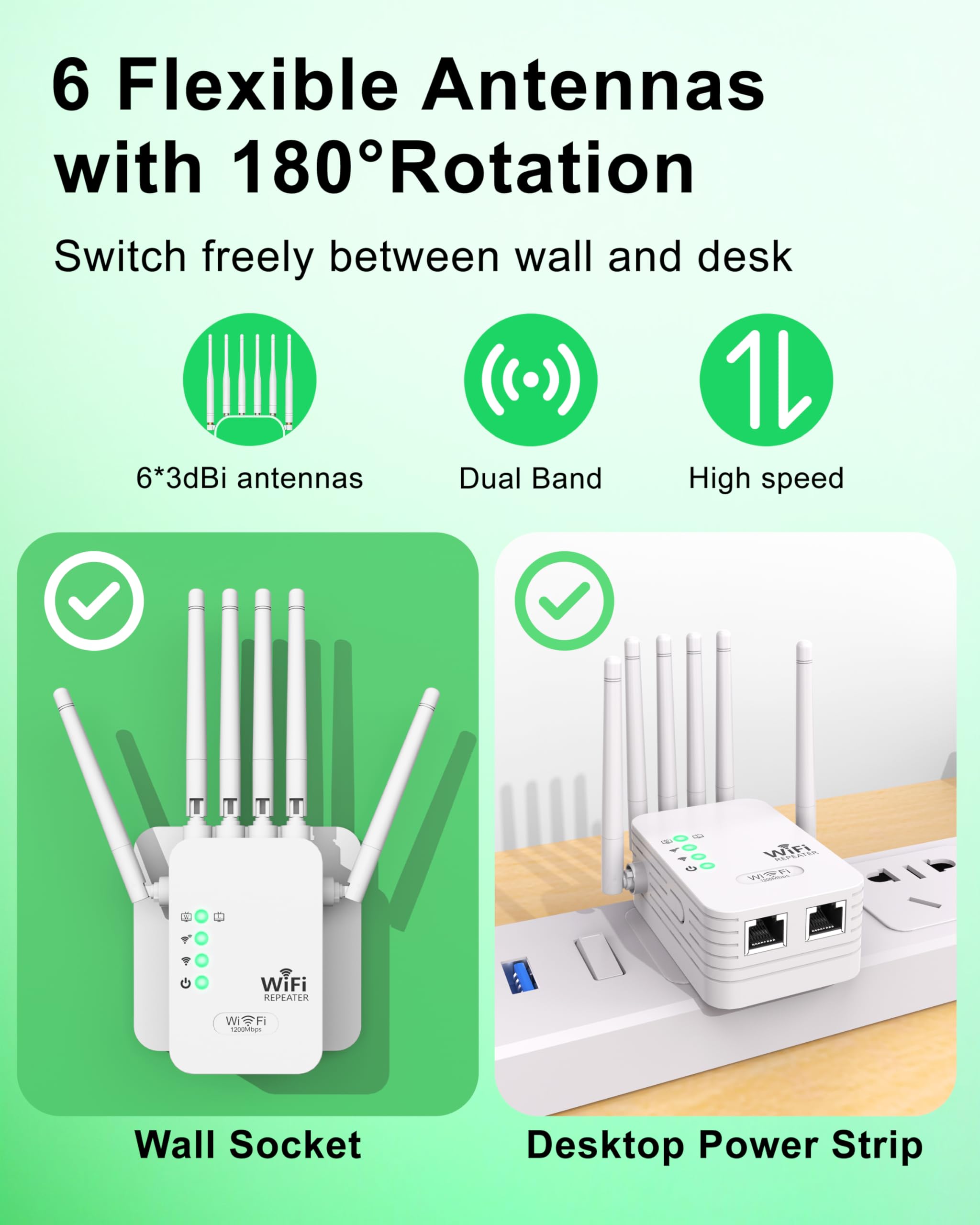 WiFi Extender Dual Band 2.4GHz 5GHz with 6 Antennas Wireless Booster 5