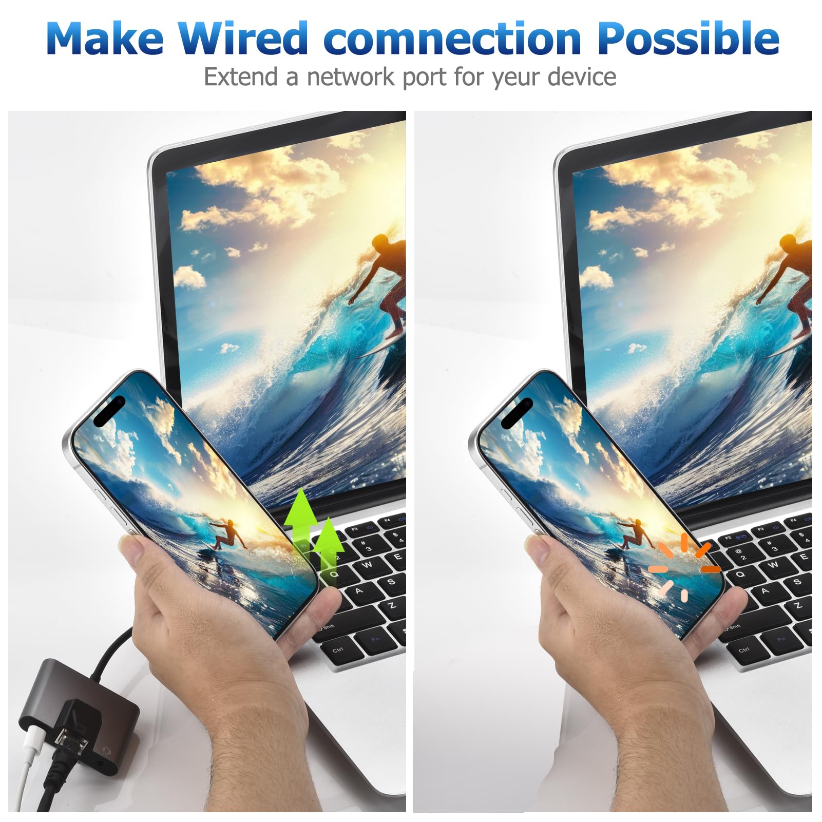 Enbiawit Type C to RJ45 Ethernet Adapter Network Adapter, Support 10/100Mbps Ethernet Network, with Type C Charge Port and 3.5mm Audio Jack, Compatible with iPhone 15/16/Android/i-Pad Pro/Mac/Galaxy 4
