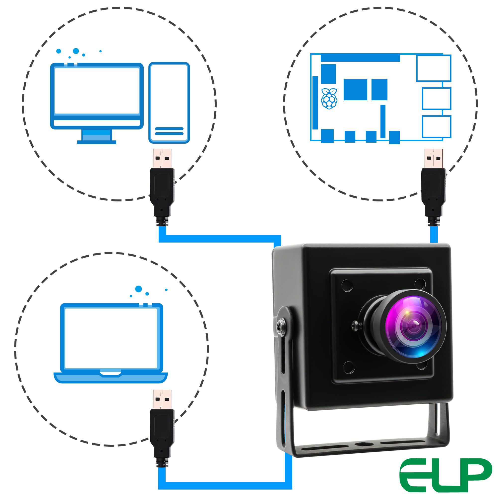 ELP 16MP Wide Angle USB Camera for Raspberry Pi and Computer 4K Web Camera for Desktop Computer Mini UVC USB2.0 PC Camera 120Degree Web Cam IMX298 Industrial Lightburn Camera for Laptop,Jetson Nano 4