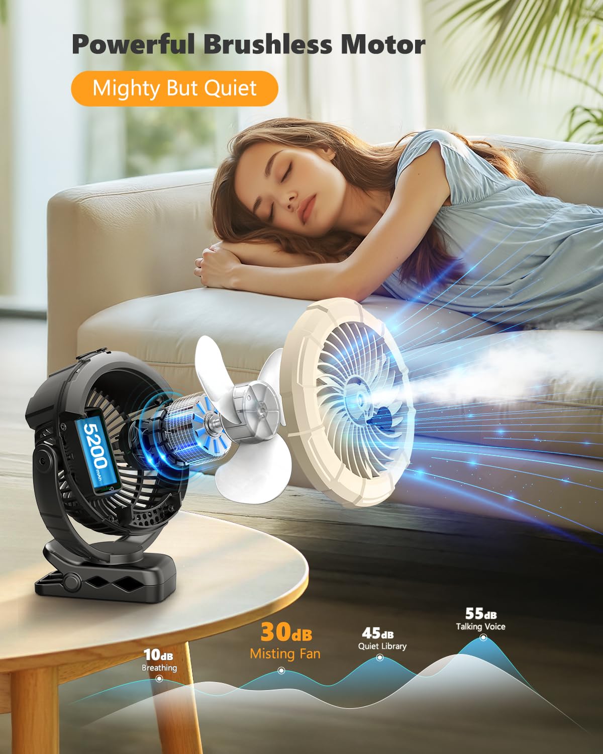 Ausic Portable Clip on Misting Fan, [5-45Hrs] Golf Cart Spray Fan, 720° Rotate Baby Stroller Fan, Outdoor Camping Fan with LED, Rechargeable Battery Operated RV Travel Cruise Fan, Golf Accessories 6