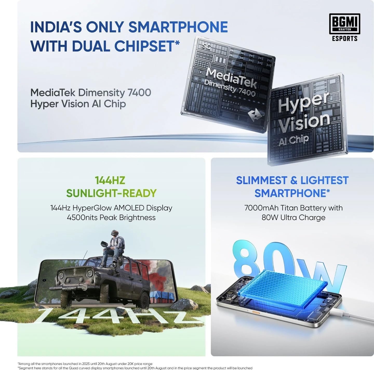 realme P4 5G (Engine Blue, 8GB RAM, 128GB Storage) | MediaTek Dimensity 7400 Octa-Core Processor | 50MP + 8MP AI Dual Camera | 16MP Front Camera | 6.77-inch FHD+ Flexible AMOLED 120Hz Display | 3
