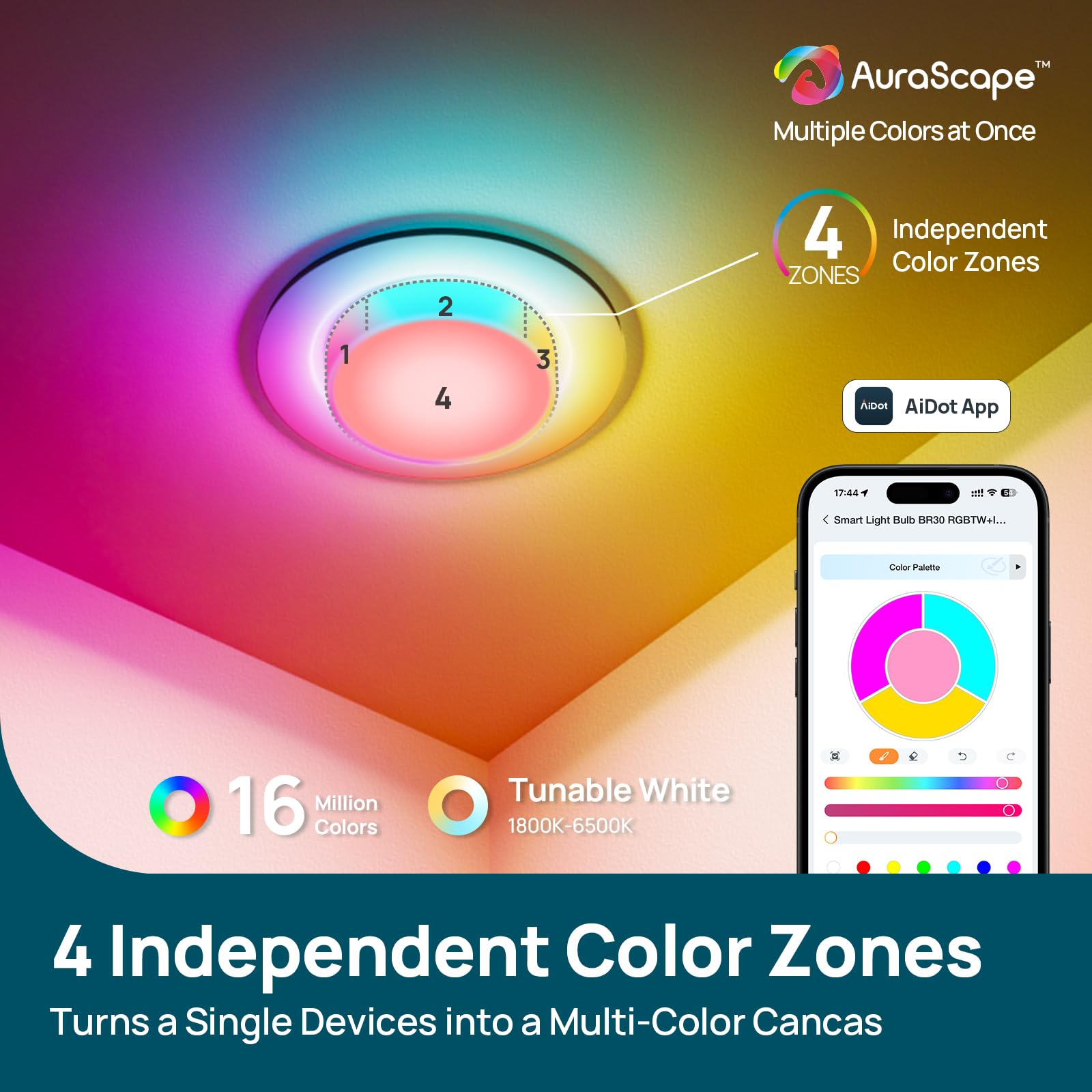 Linkind Matter BR30 Smart Light Bulbs with Stretchable Design & 4-Zone Aurascape Color, 850LM Recessed Smart Flood Light Bulb, Works with Alexa/Apple Home/Google Home, Music Sync Light Show, 2 Pack 3