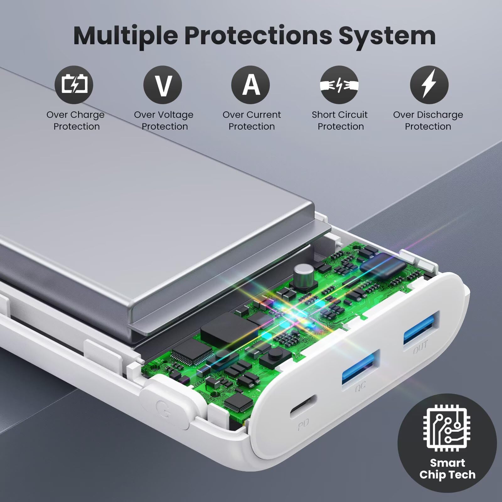 Ekrist Upgraded Portable Charger 40800mAh Power Bank - Portable Battery with 2 Built in Cables,PD 25W USB C Fast Charging Battery Pack Compatible with iPhone 17 16 15 14 13 Android Phone etc-White 2