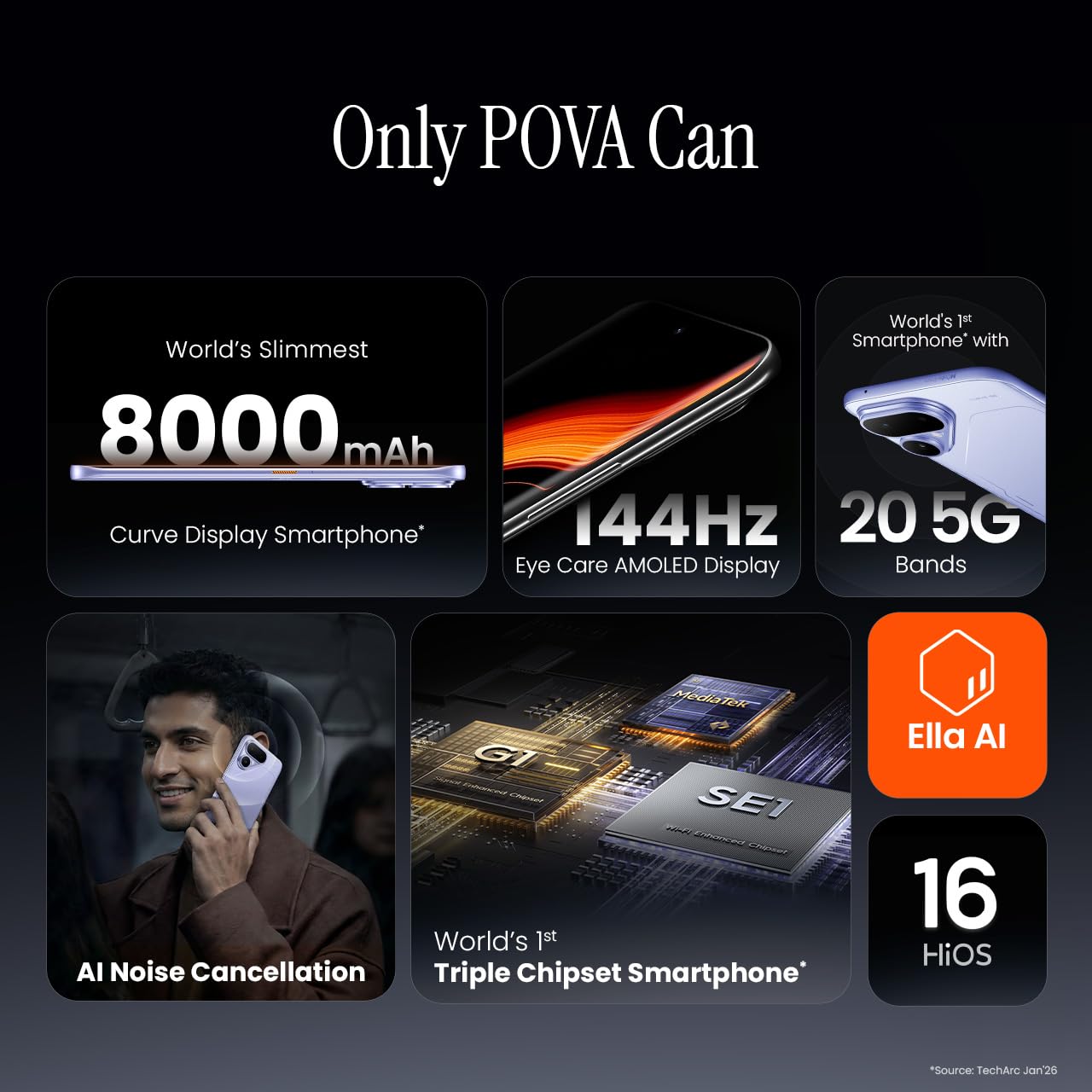 Tecno Pova Curve 2 5G (Mystic Purple, 8GB RAM, 128GB Storage) 3