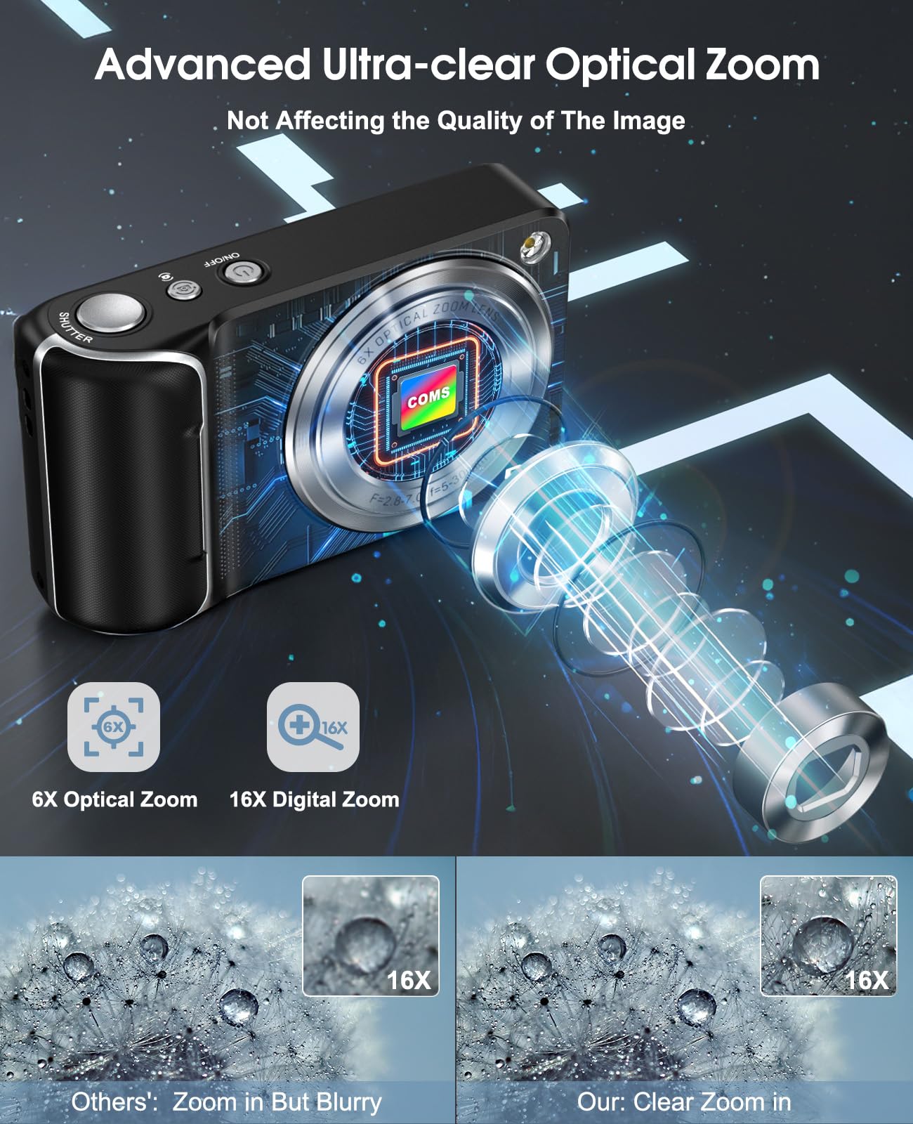 5K Digital Camera for Photography, 64MP Touchscreen WiFi Camera with Autofocus 6X Optical & 16X Digital Zoom, Dual-Lens Vlogging Camera for YouTube Video Anti-Shake, Travel Compact Camera with Flash 5