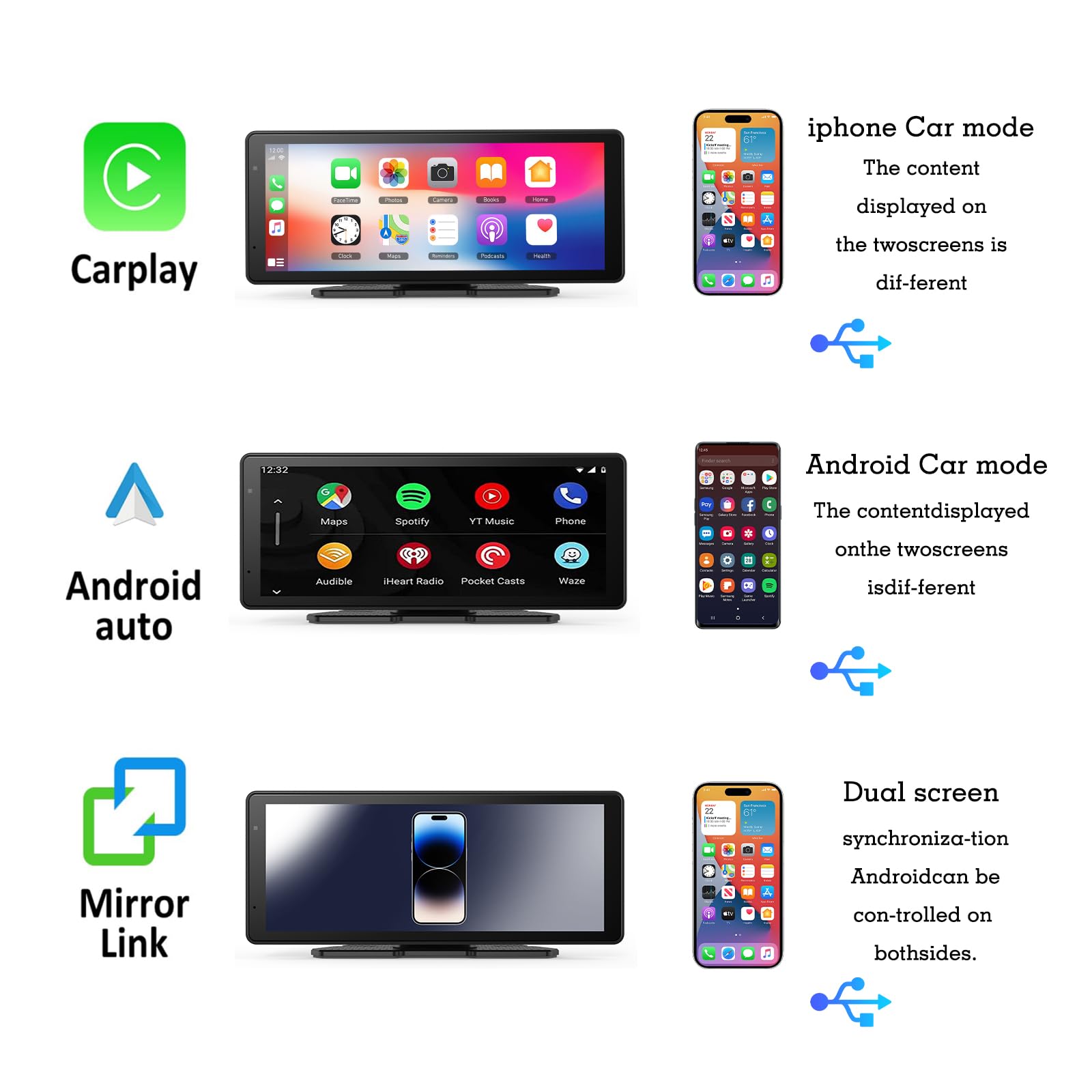 EVERSECU Carplay & Android Auto with Dash Cam - 8.1" HD IPS Touch Car Play Screen for Car, 4K Front & 1080P Rear Camera, Loop Recording, Bluetooth Audio, Mirror Link, GPS 5