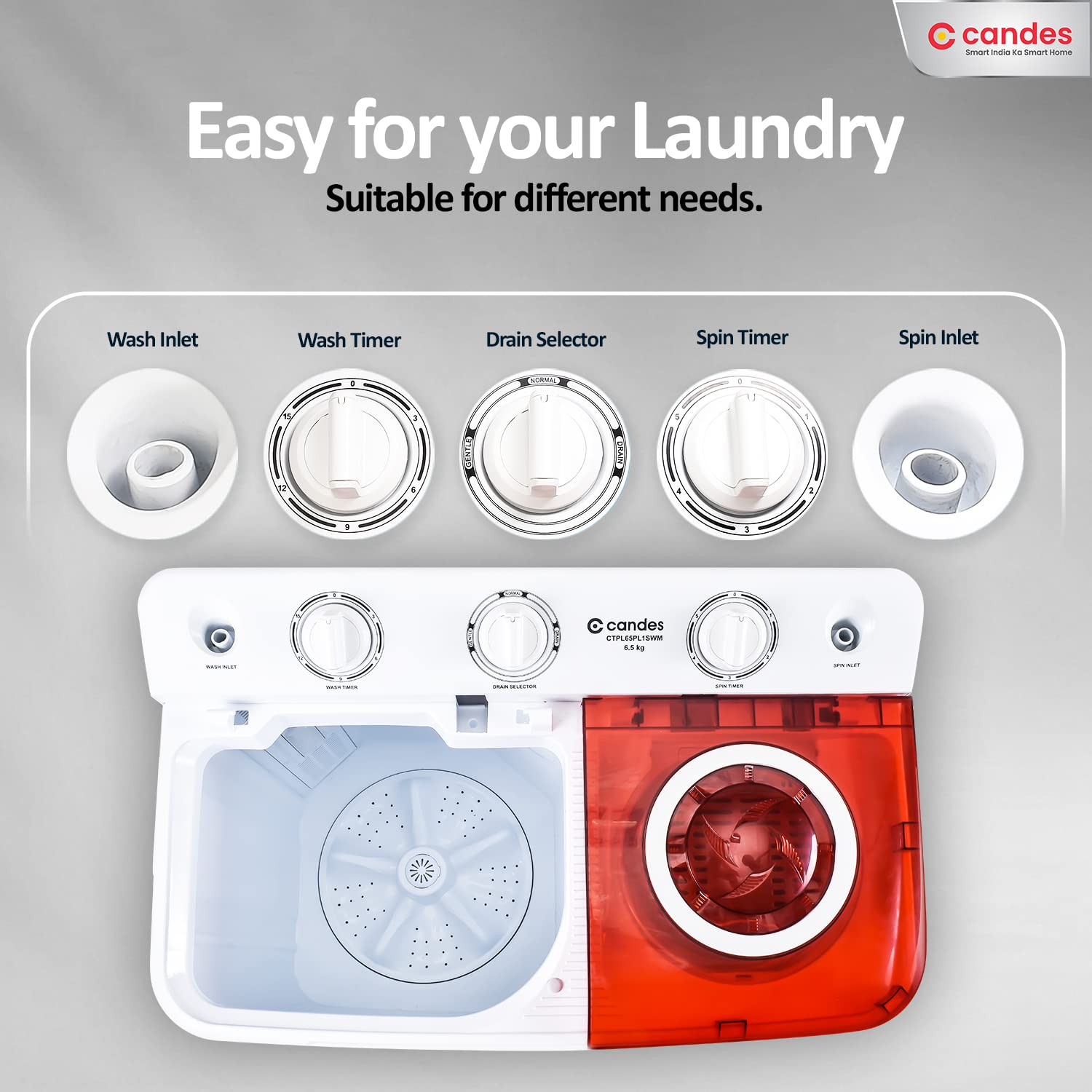 Candes 6.5 kg washing machine semi automatic | Multi Washing Method | Low Water Conusmption | 5 Year Warranty on Moter | (CTPL65PL1SWM), Marron Red 2023 Model 3